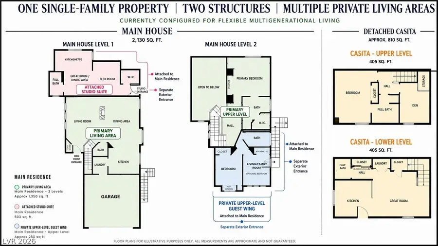 4511 Calico Cliff Court, North Las Vegas, NV 89031 - #2
