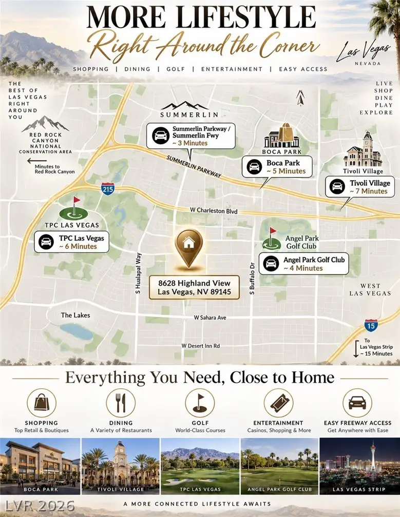 8628 Highland View Avenue, Las Vegas, NV 89145 - #3