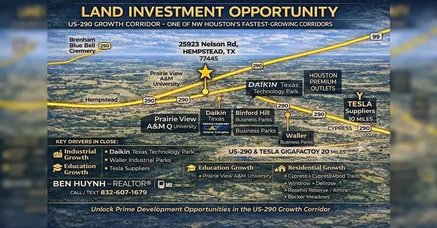 00001 Nelson Road, Hempstead, TX 77445 - #2