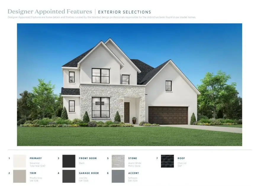 2015 Serene Springs Drive, Richmond, TX 77469 - #2