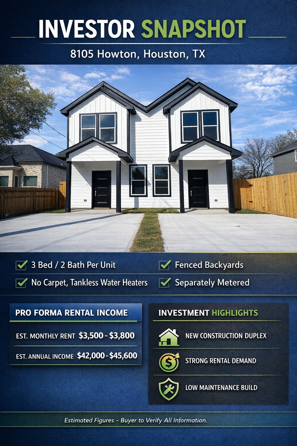 8105 Howton Street, Houston, TX 77028 - #1