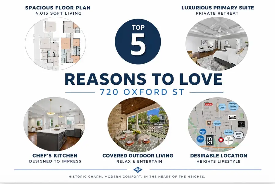 720 Oxford Street, Houston, TX 77007 - #3
