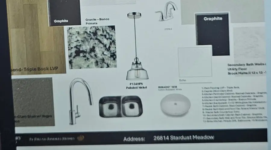 26814 Stardust Meadow, Richmond, TX 77406 - #2