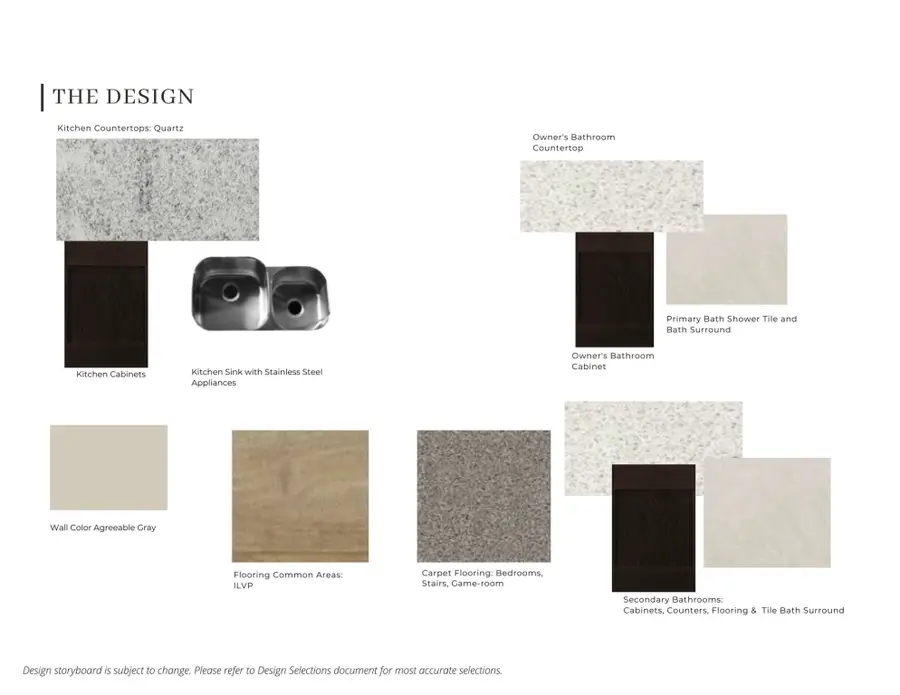 5318 Buffalo Grass Lane, Richmond, TX 77469 - Image #3