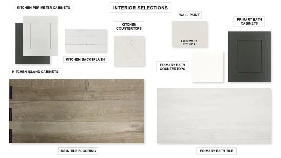 517 Red Eyed Vireo Court, Magnolia, TX 77354 - Image #3