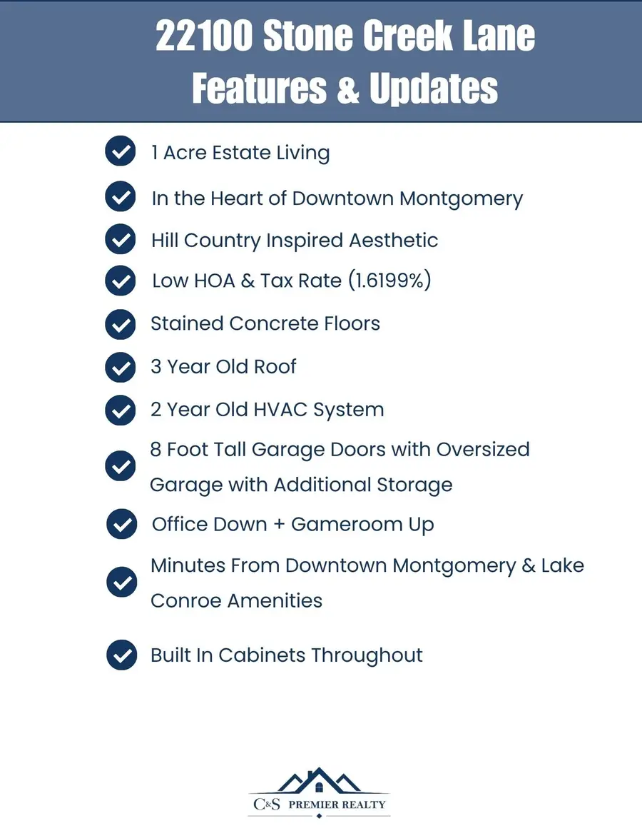 22100 Stone Creek Lane, Montgomery, TX 77316 - #3