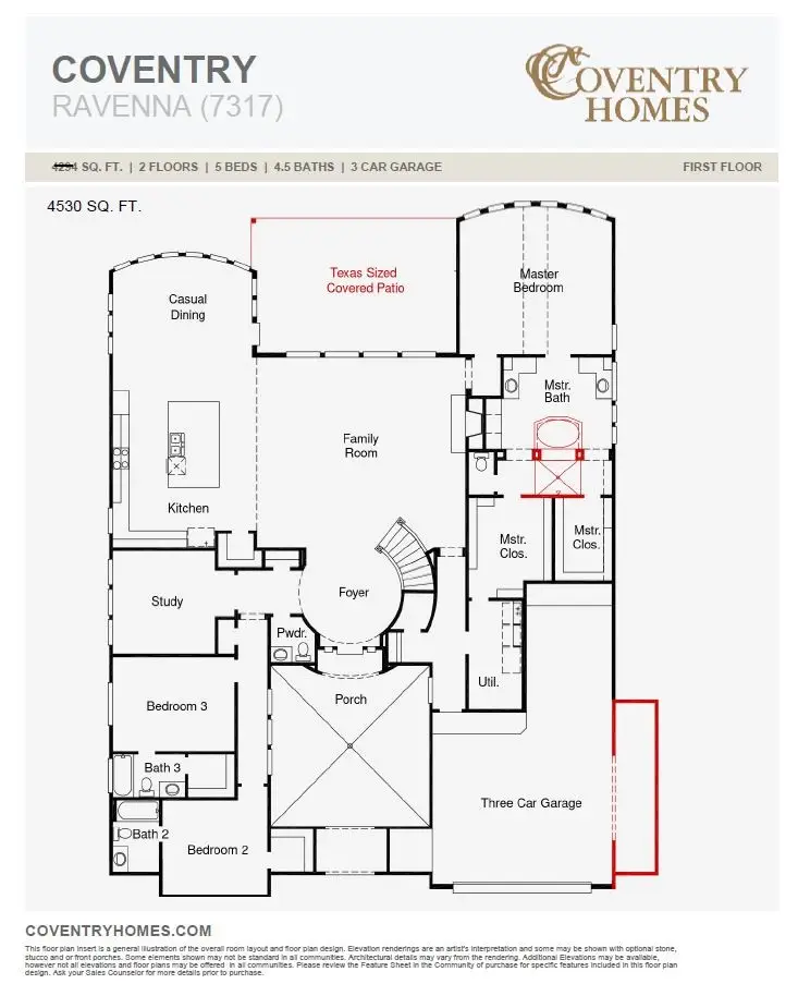 3018 Elderberry Orchard Street, Richmond, TX 77406 - Image #2