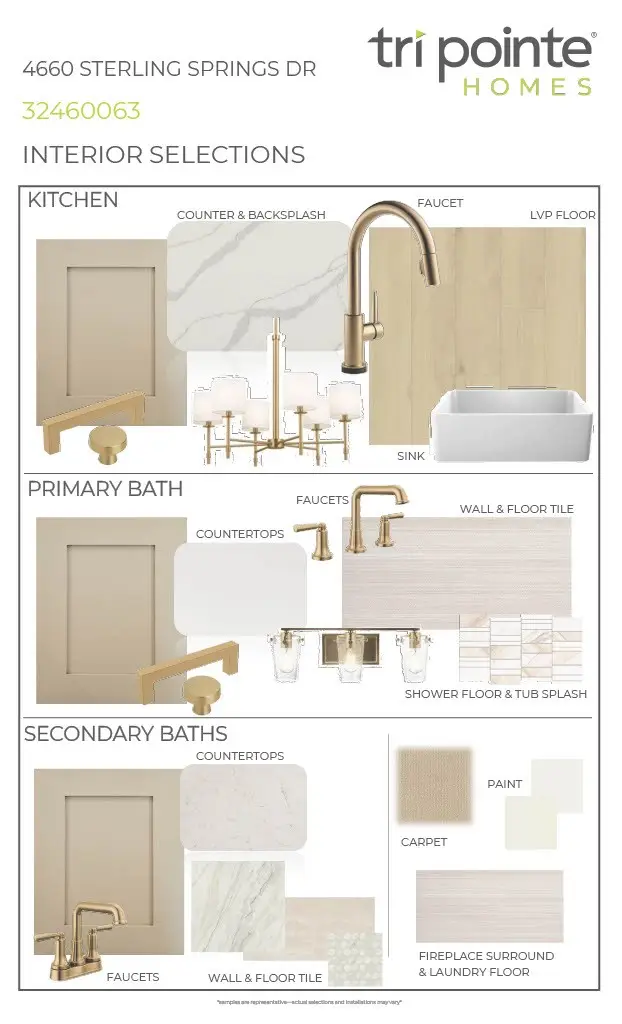 4660 Sterling Springs Drive, Spring, TX 77386 - #3