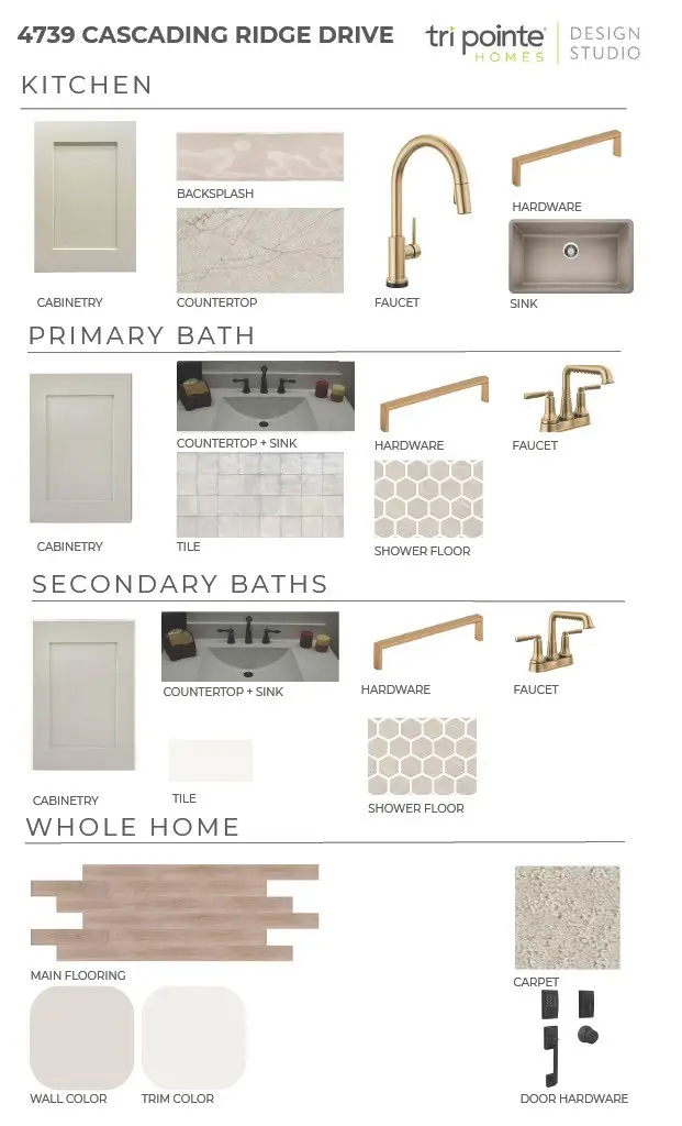 4739 Cascade Ridge Drive, Spring, TX 77386 - Image #2