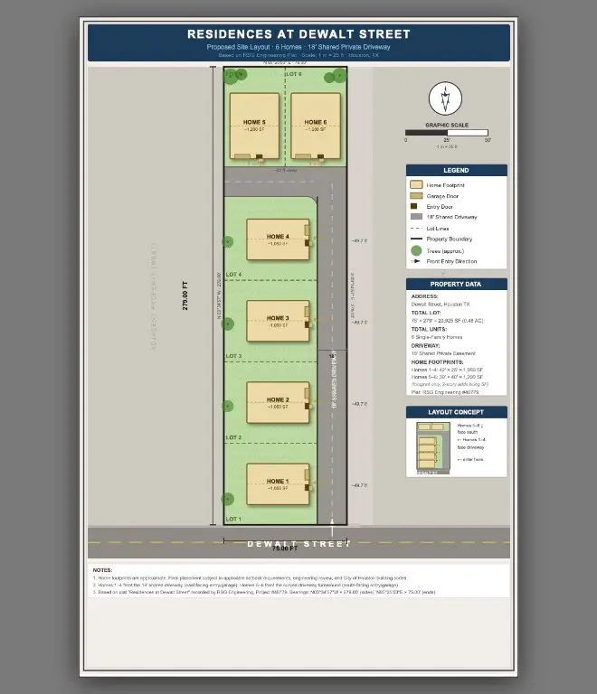 2018 Dewalt Street, Houston, TX 77088 - #2