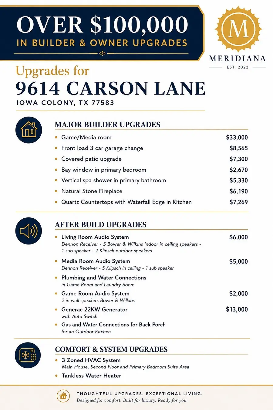 9614 Carson Lane, Iowa Colony, TX 77583 - #3
