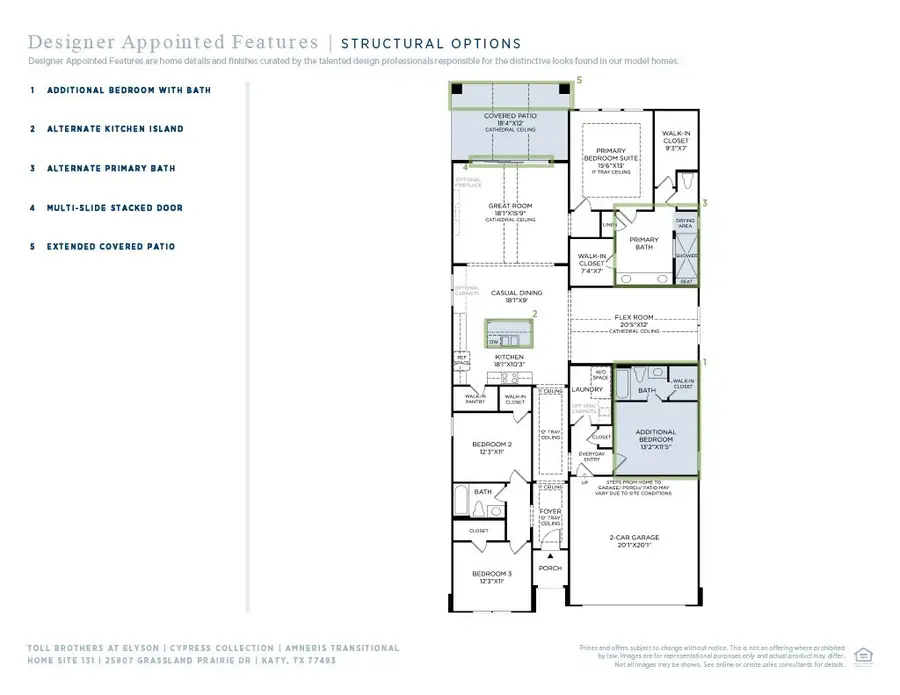 25807 Grassland Prairie Drive, Katy, TX 77493 - #3