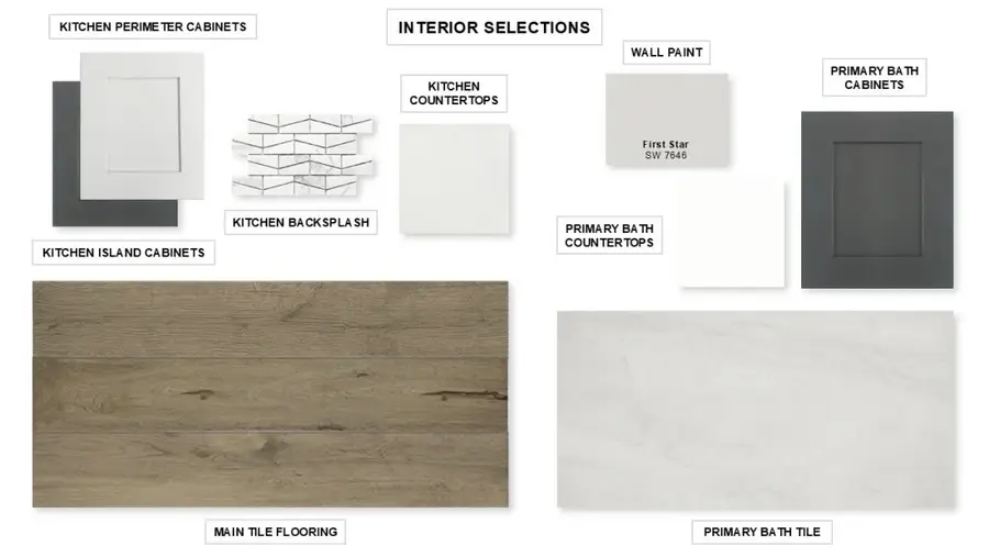 513 Red Eyed Vireo Court, Magnolia, TX 77354 - #2