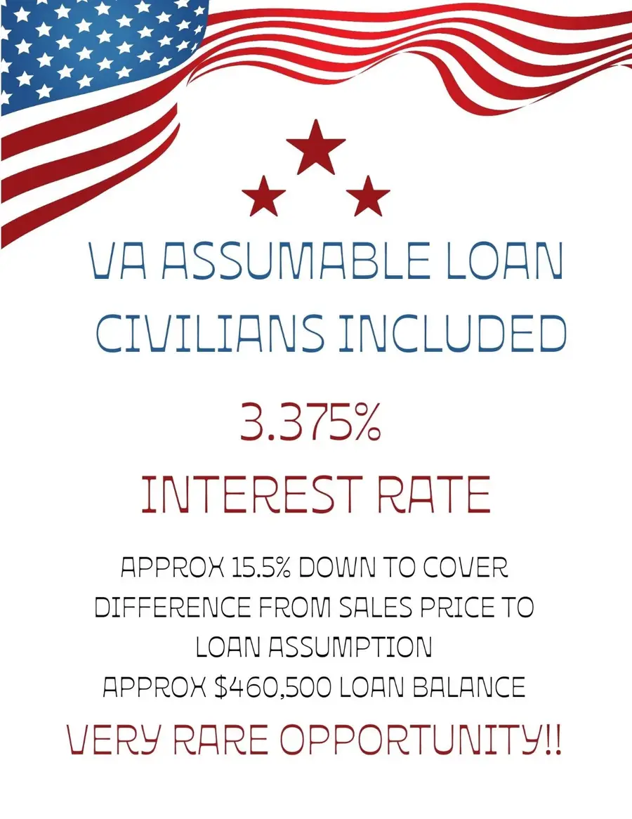 2965 Rustic Pier Lane, League City, TX 77573 - Image #3