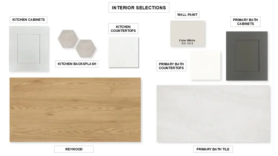 422 Big Pine Trail, Rosenberg, TX 77471 - #2