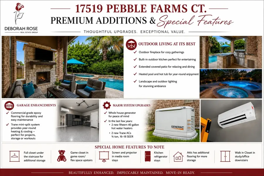 17519 Pebble Farms Court, Humble, TX 77346 - #3