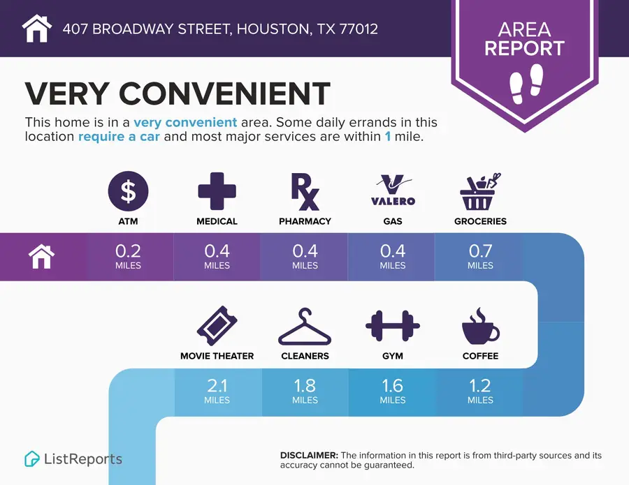 407 Broadway Street, Houston, TX 77012 - #3