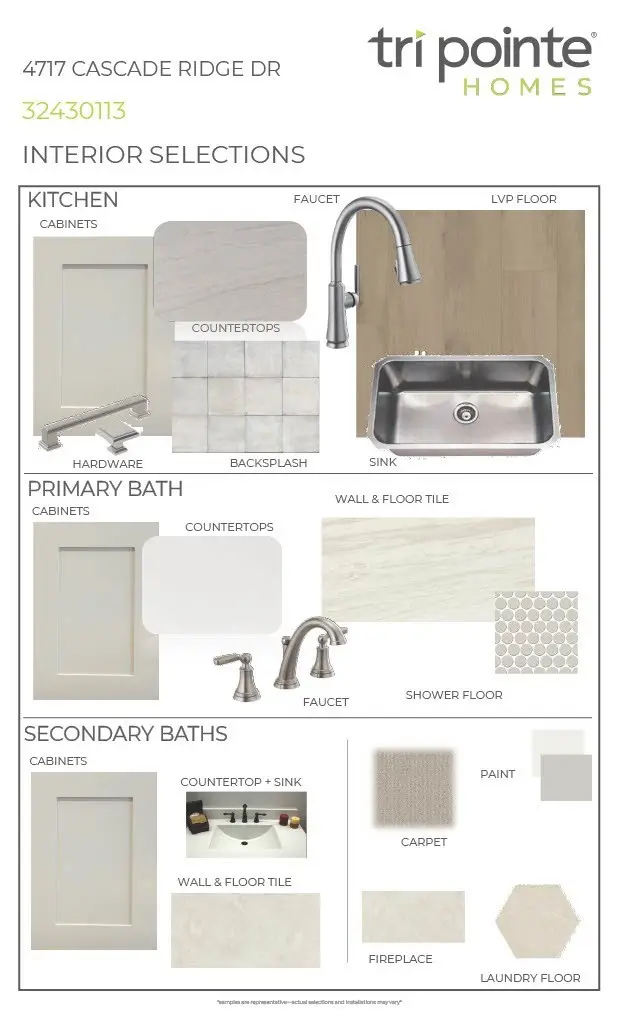 4717 Cascade Ridge Drive, Spring, TX 77386 - #2