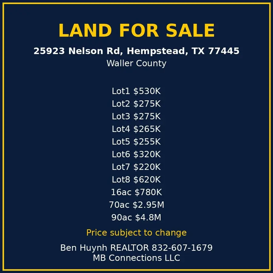 00002 Nelson Road, Hempstead, TX 77445 - #3