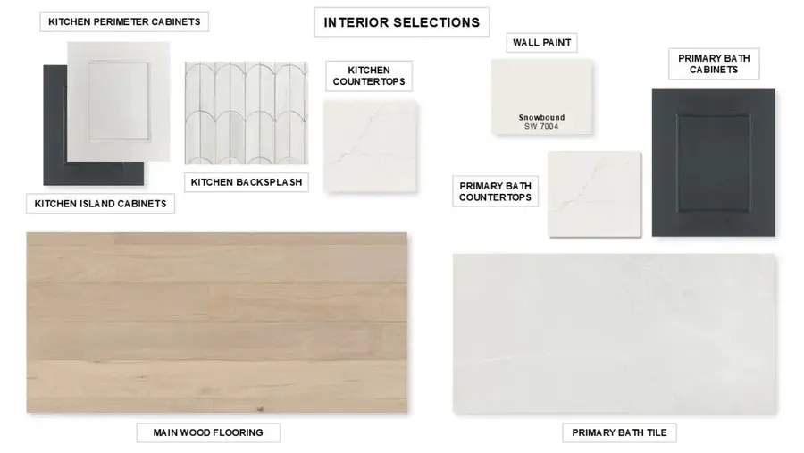 7726 Red Damsel Place, Fulshear, TX 77441 - Image #2