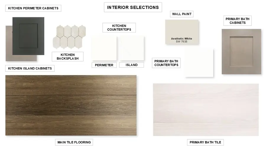 2302 Turtle Duck Drive, Richmond, TX 77469 - #3