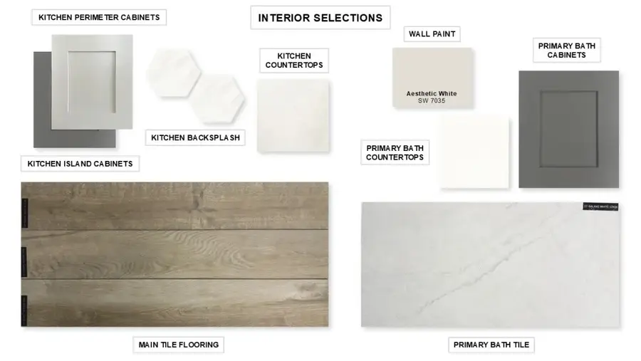 4639 Hydra Lane, Richmond, TX 77469 - Image #2