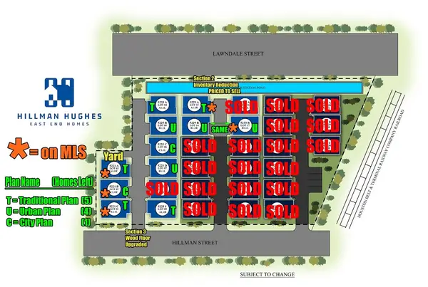 5221 Hillman Street #B, Houston, TX 77023