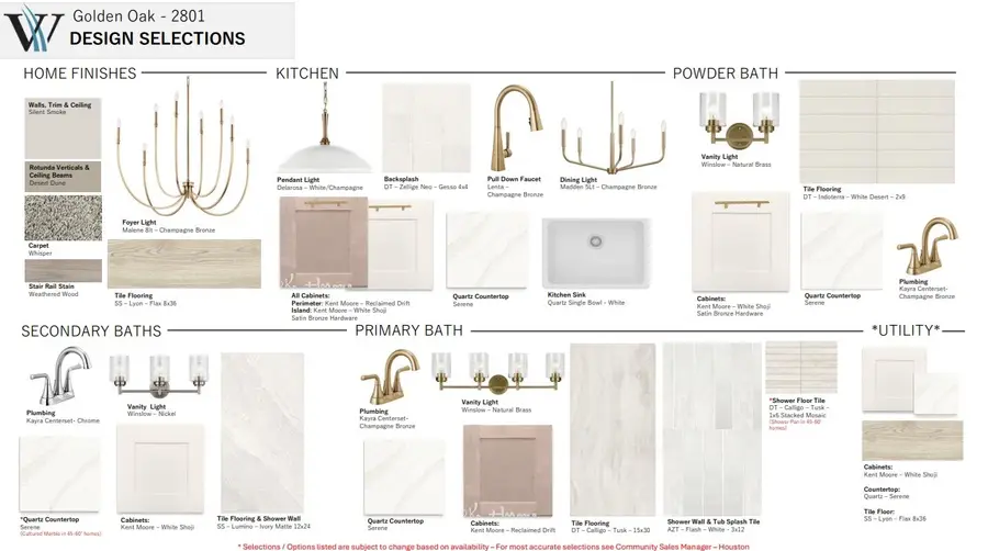 21214 Stephens County Drive, Cypress, TX 77433 - #2