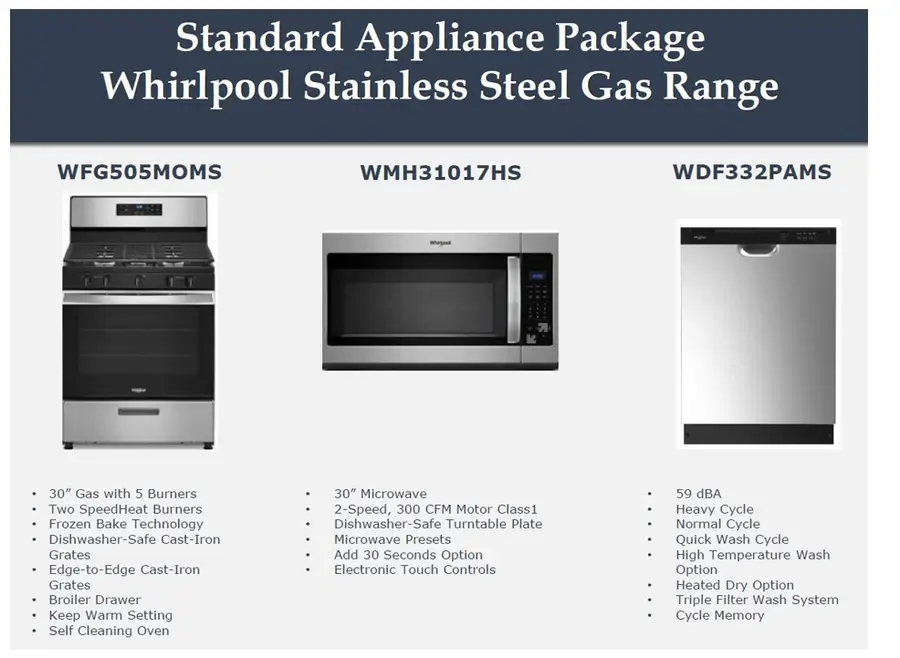 252 Orchard Laurel Drive, Alvin, TX 77511 - Image #2