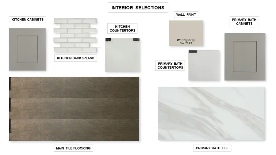 16611 Jolie Street, Conroe, TX 77302 - #3