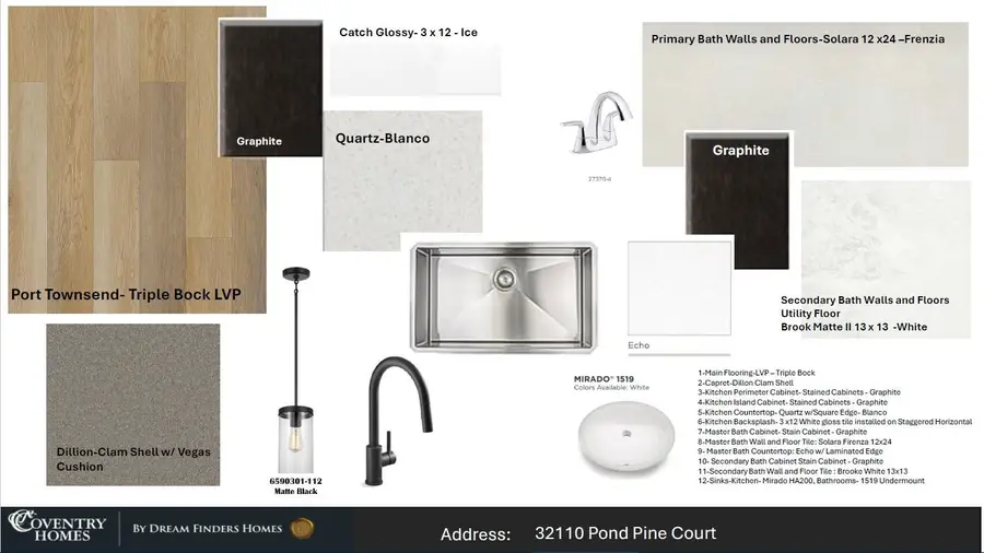 32110 Pond Pine Court, Conroe, TX 77385 - #2