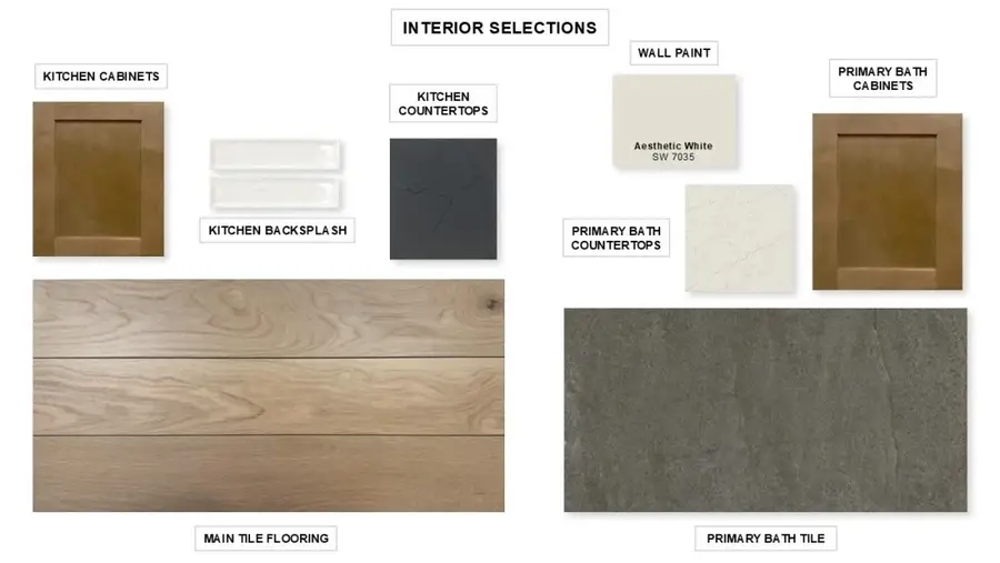 18410 Shaded Sylvan Path, Manvel, TX 77578 - Image #2