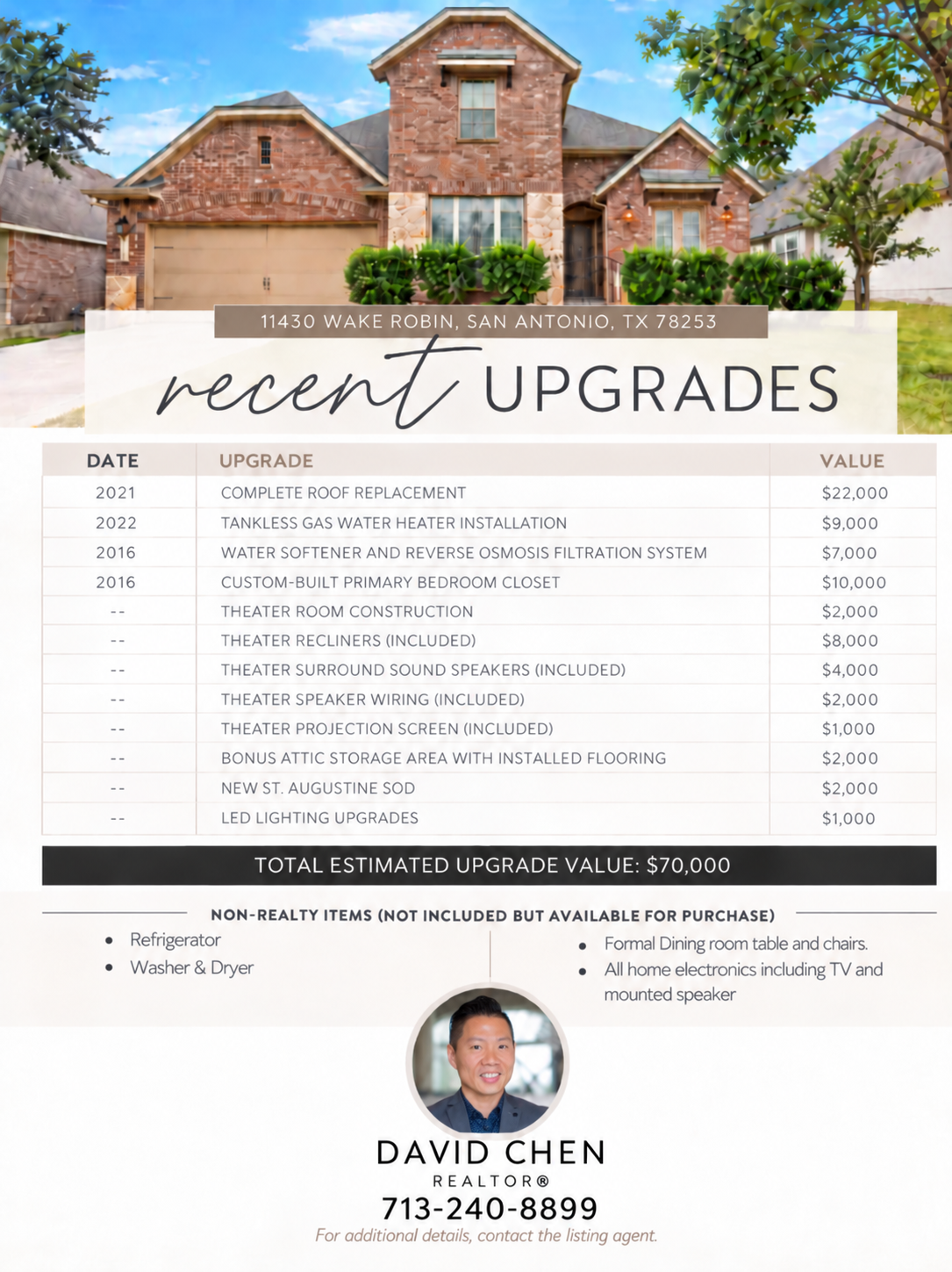 11430 Wake Robin, San Antonio, TX 78253 - #1