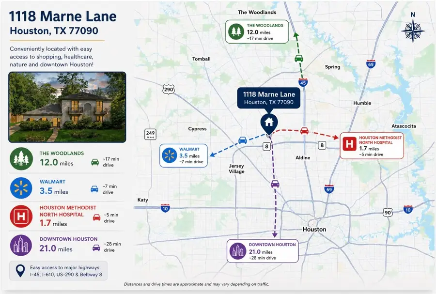 1118 Marne Lane, Houston, TX 77090 - #2