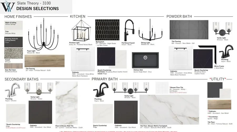 27010 Sunset Palace Drive, Katy, TX 77493 - #2