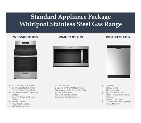 233 Orchard Laurel Drive, Alvin, TX 77511 - #3