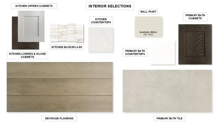 6603 Sparkling Citrus Street, Manvel, TX 77578 - #2