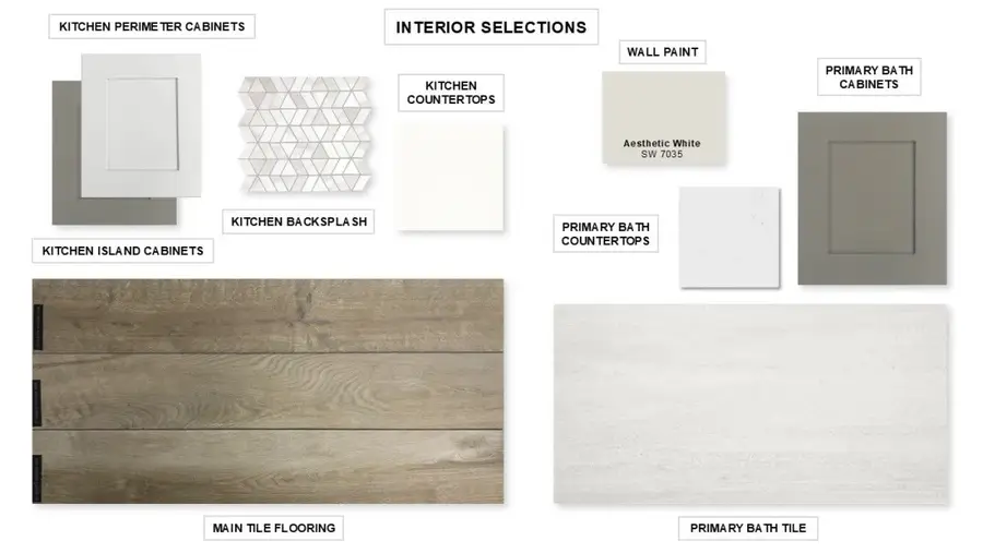 26432 North Wayland Chase, Montgomery, TX 77316 - Image #3