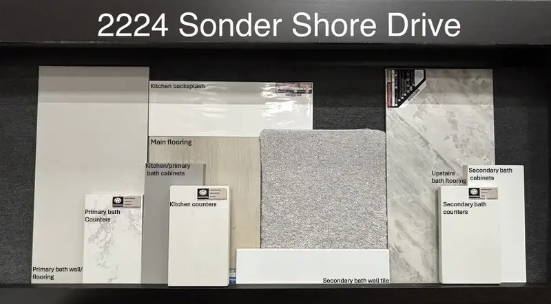 2224 Sonder Shore Drive, Katy, TX 77493 - #2