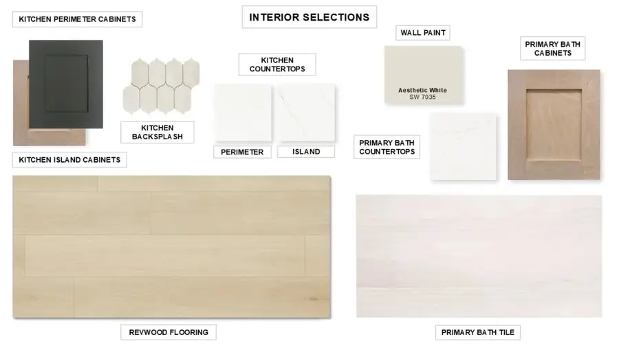 10715 Sundial Lupine Court, Cypress, TX 77433 - Image #2