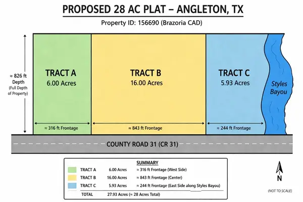 0 County Road 31, Angleton, TX 77515
