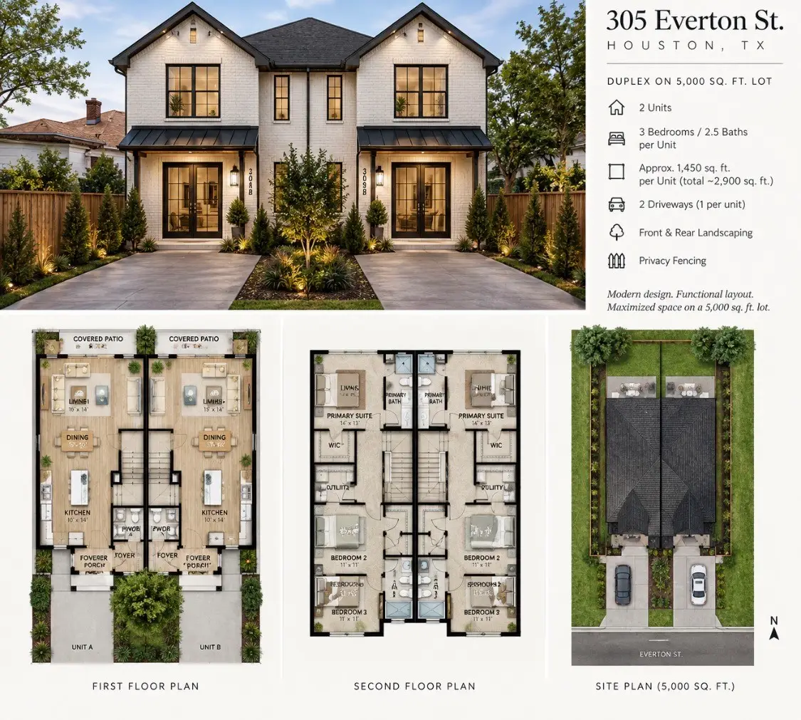 305 Everton Street, Houston, TX 77003 - #1