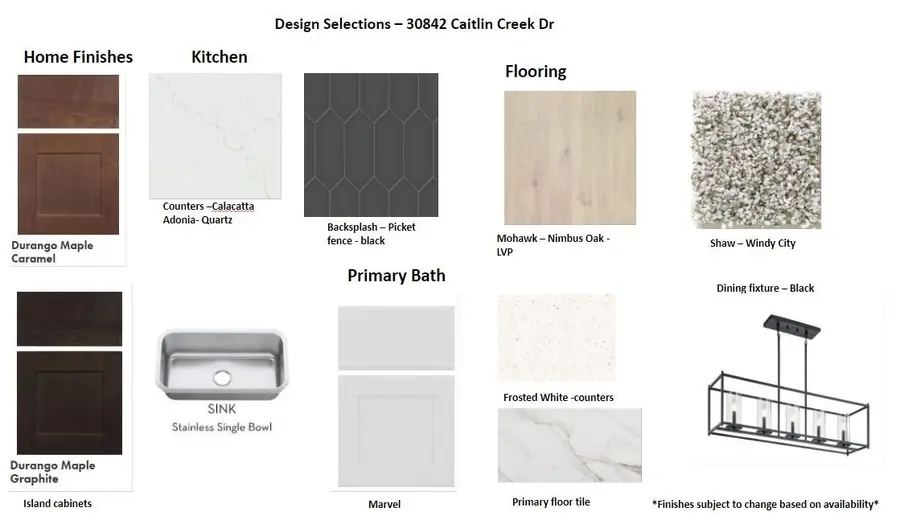 30842 Caitlin Creek Drive, Waller, TX 77484 - #2