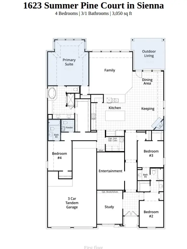 1623 Summer Pine Court, Missouri City, TX 77459 - #2