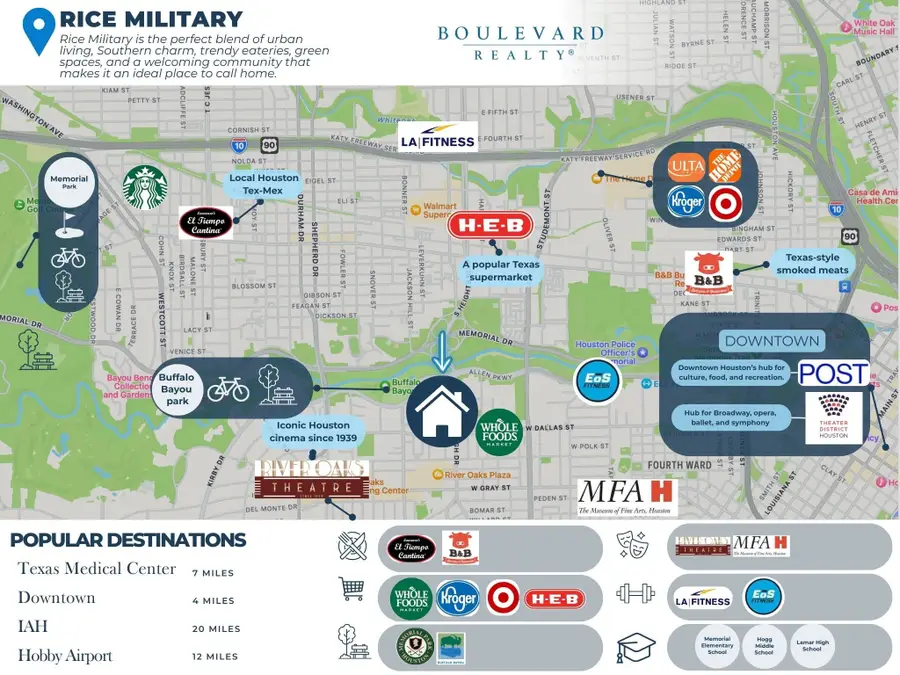 3231 Allen Parkway #1211, Houston, TX 77019 - Image #2