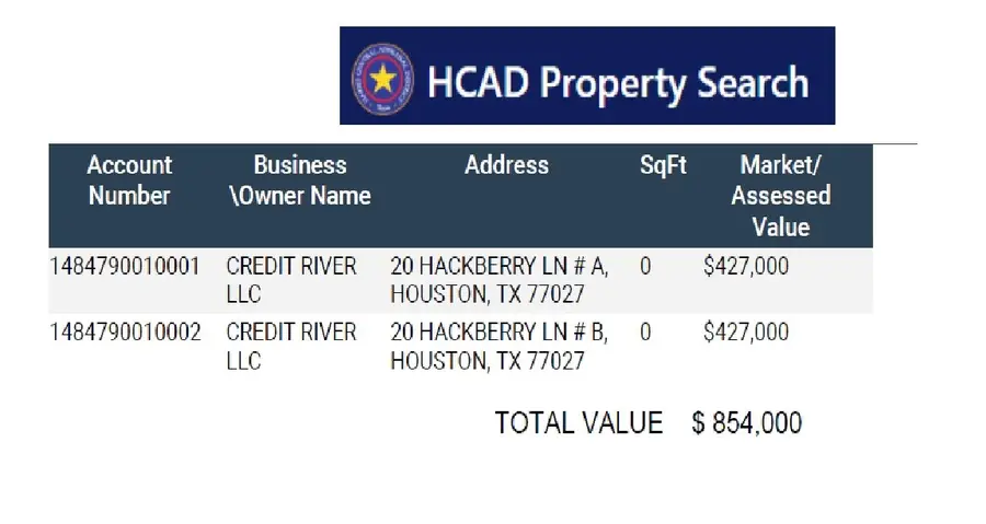 20 Hackberry Lane #A/B, Houston, TX 77027 - #2