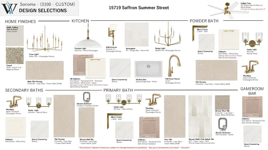 15719 Saffron Summer Street, Conroe, TX 77302 - #2