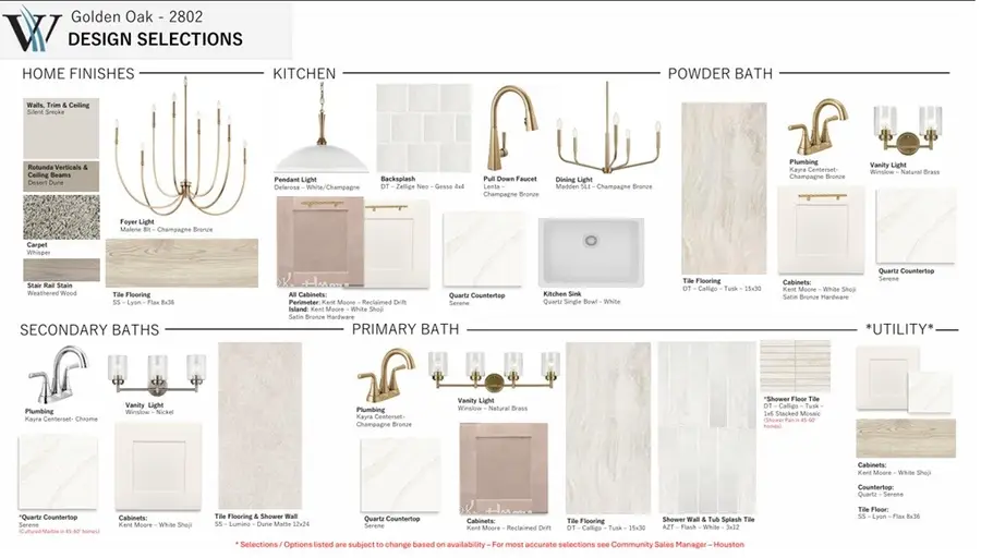 12319 Big Pine Creek Drive, Cypress, TX 77433 - #2