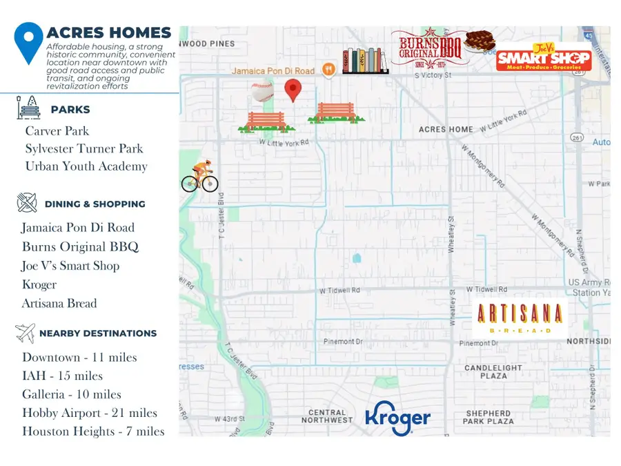 7415 Easter Street, Houston, TX 77088 - #3