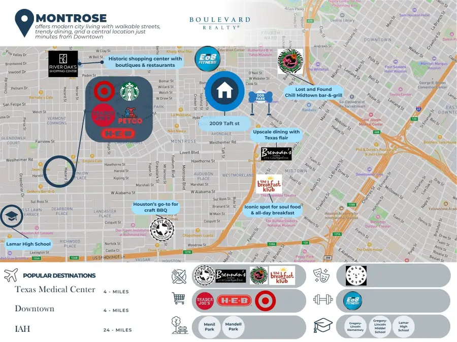 2009 Taft Street, Houston, TX 77006 - #3